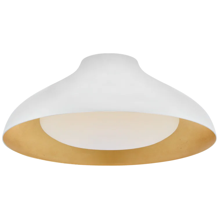 Agnes Plaster White 18-inch LED Flush Mount with Soft White Glass