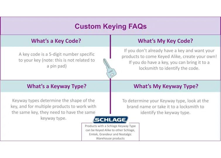 Addison Satin Nickel Single Cylinder Deadbolt Handleset with Lever