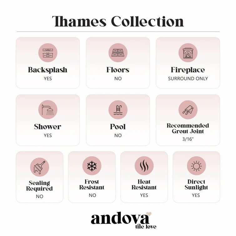 Thames Anglor Blue Ceramic Subway Tile 3" x 12"