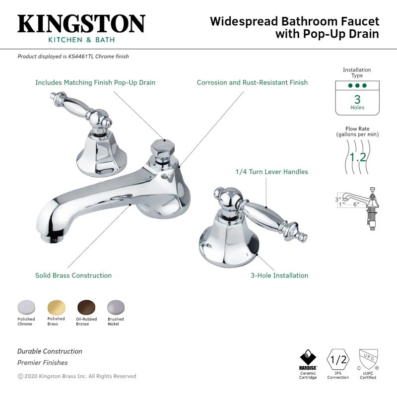 Metropolitan Polished Brass Widespread Lavatory Faucet with Pop-up