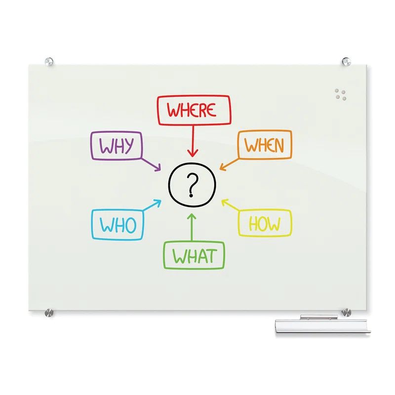 48" x 36" White Gloss Magnetic Glass Dry Erase Board
