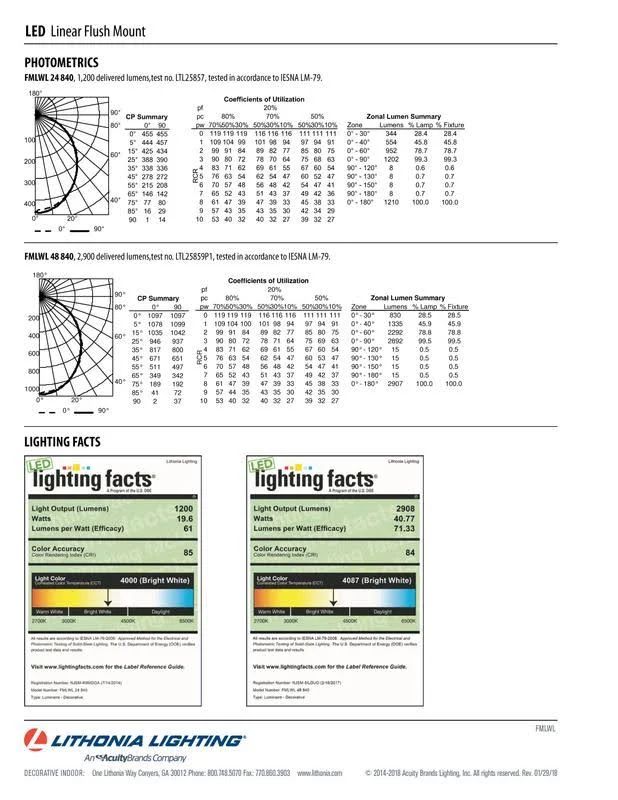 Review image 2