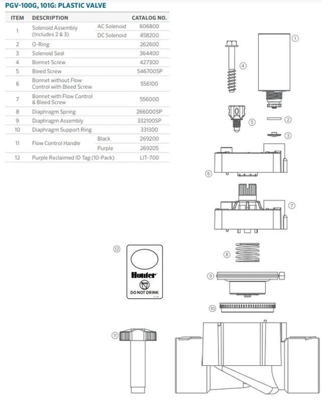 Review image 2