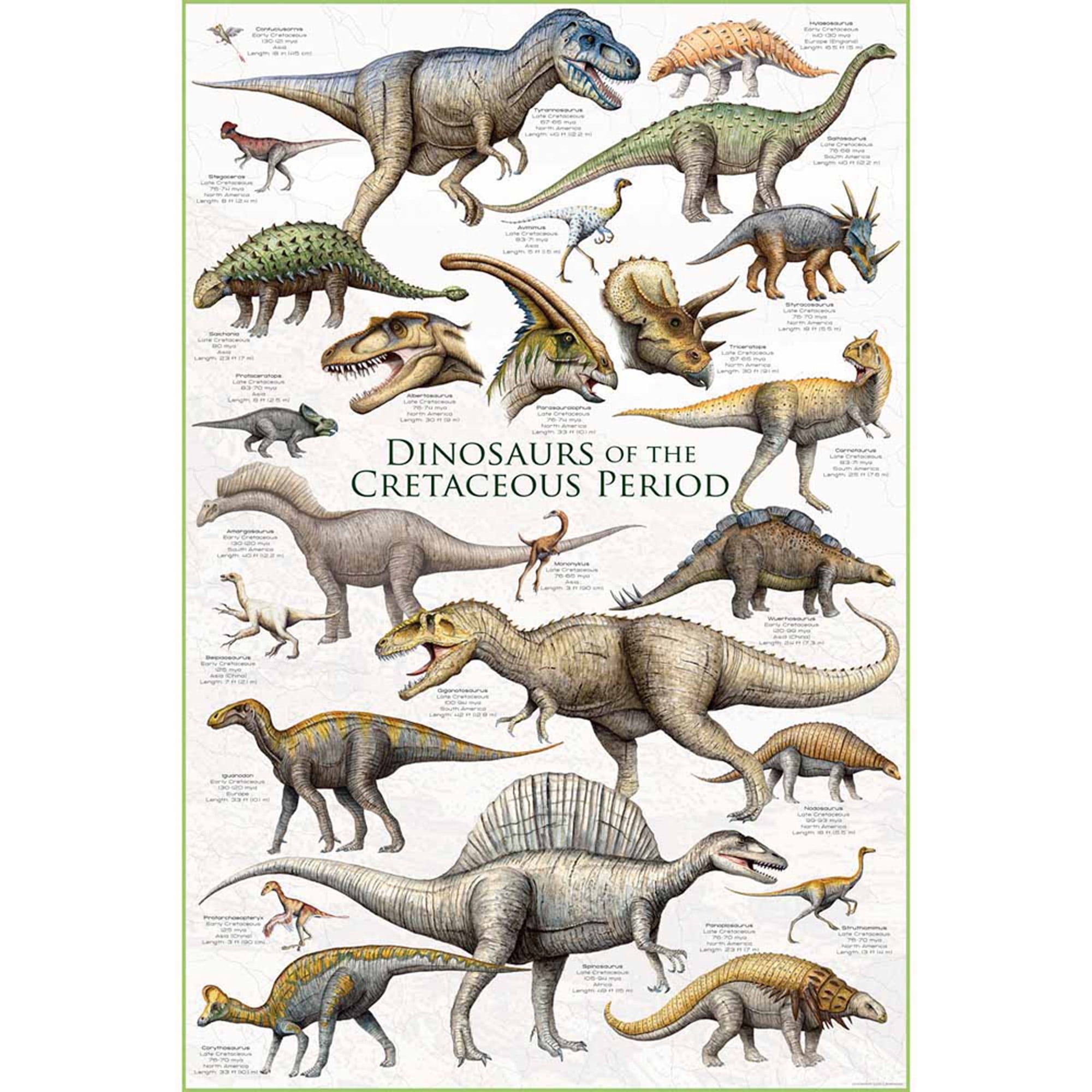 Dinosaurs of the Cretaceous Period Canvas Poster 36x24 Inch