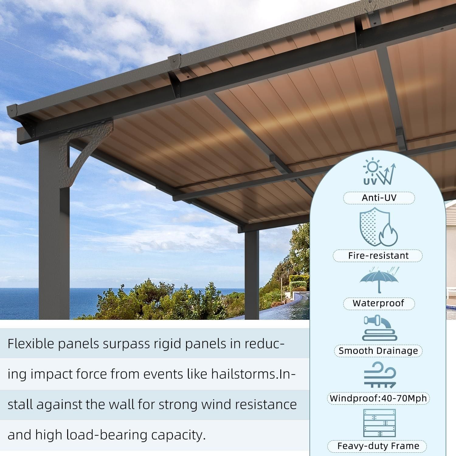 Dark Grey Aluminum Wall Mounted Pergola with PP Panel Canopy