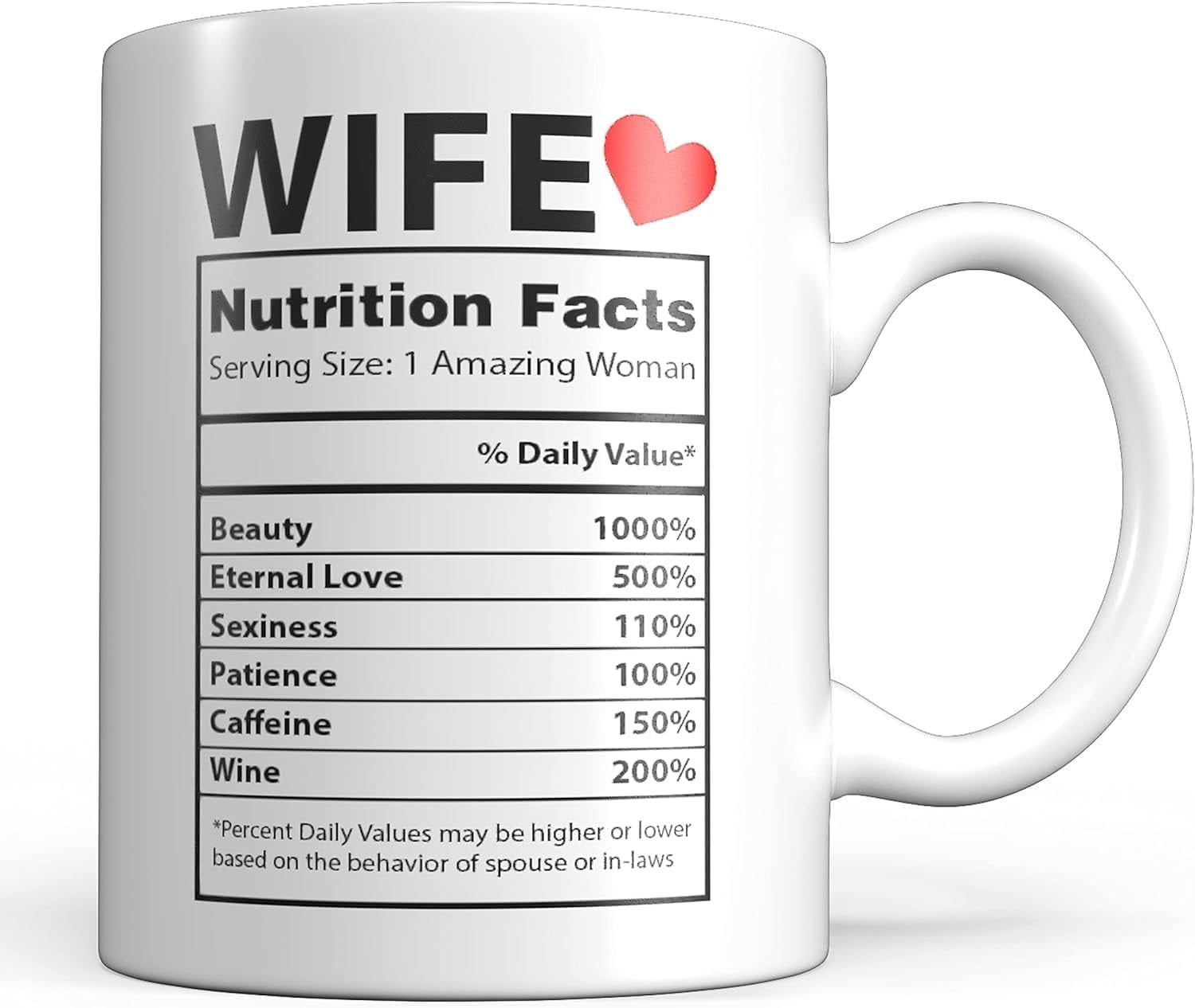 White Ceramic Wife Nutrition Facts Coffee Mug, 11oz