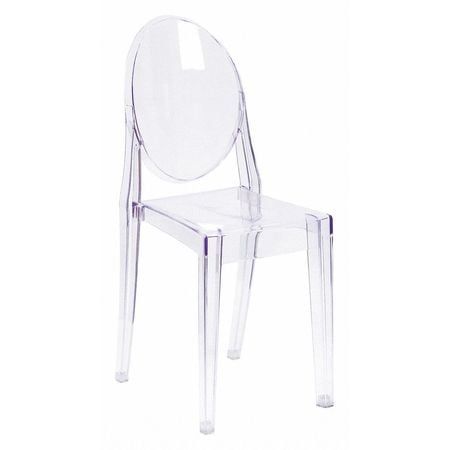 Cheryl Clear Transparent Plastic Side Chair