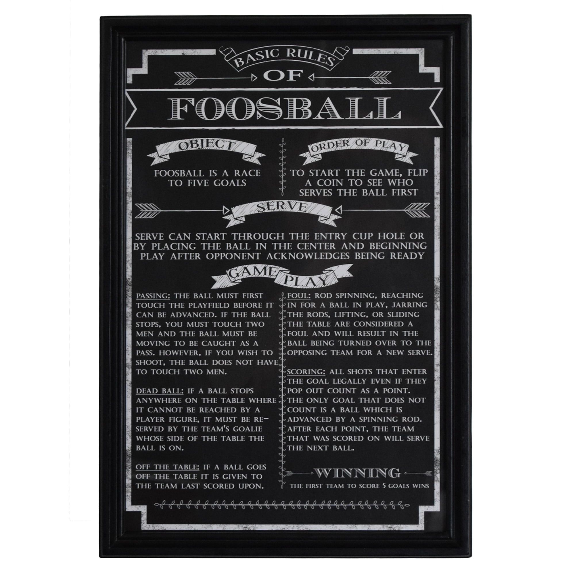 Black Framed Foosball Game Rules Wall Art