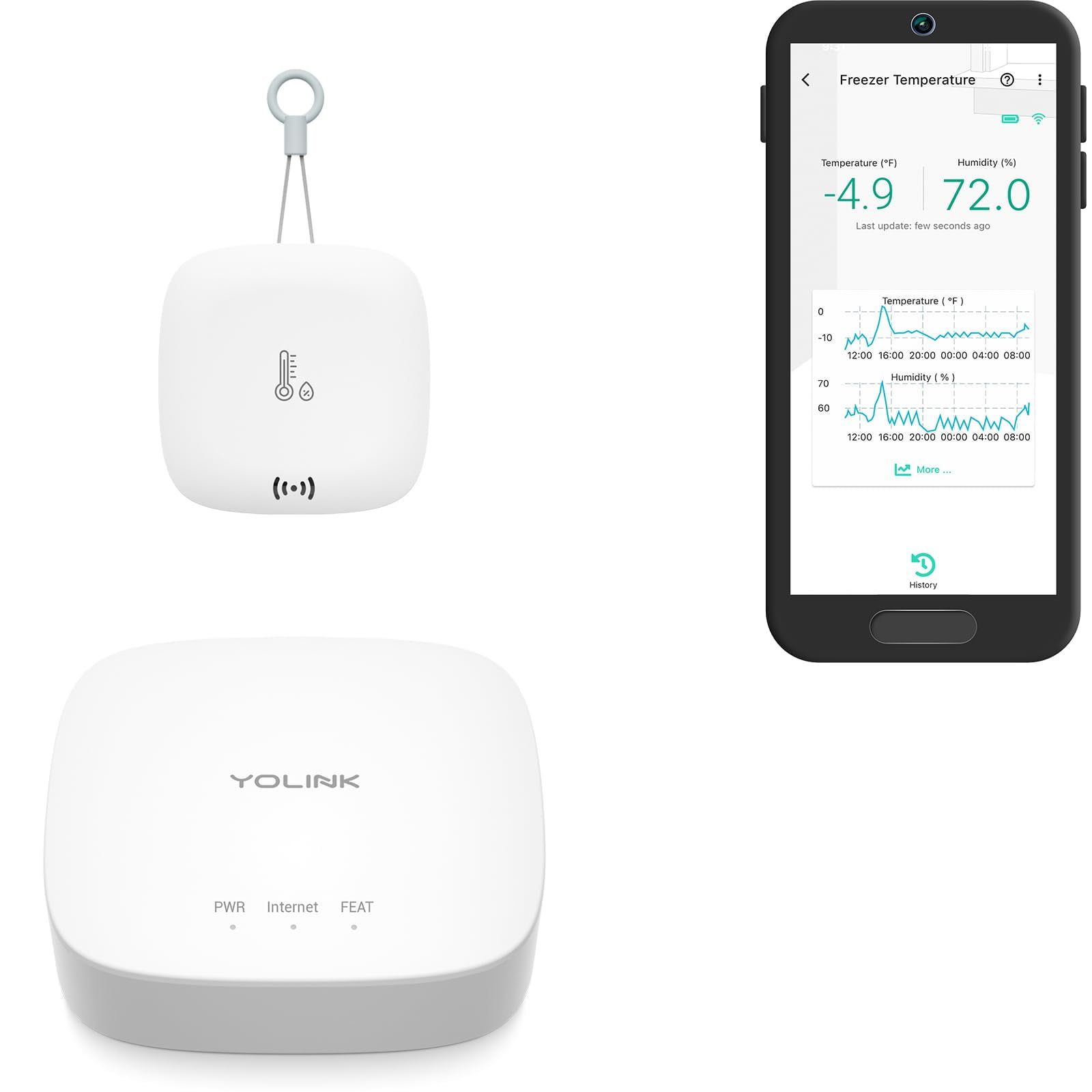 YoLink Smart Outdoor Temperature & Humidity Sensor with Hub and App Integration