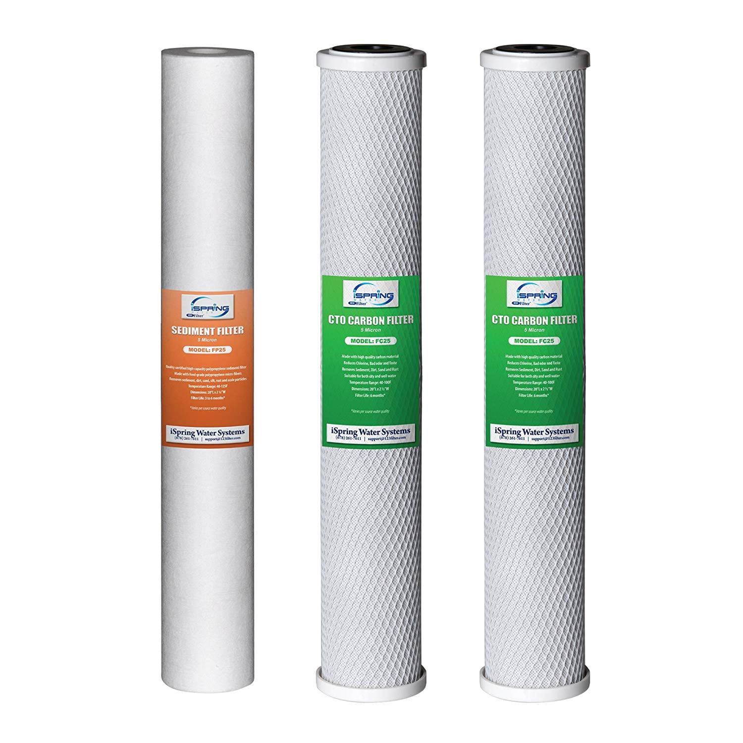 iSpring 20" x 2.5" Whole House Water Filter Replacement Set