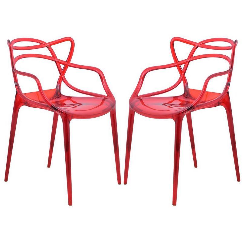 Milan Red Acrylic Modern Dining Chair Set of 2