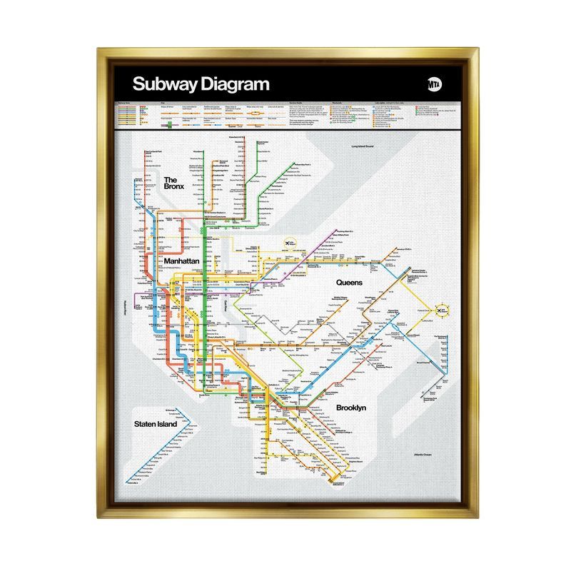 New York City Subway Map Gold Framed Canvas Print