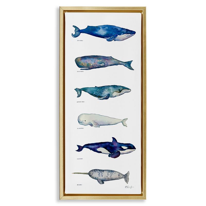 Maritime Sea Life Chart Canvas Print with Gold Frame, 11" x 25"