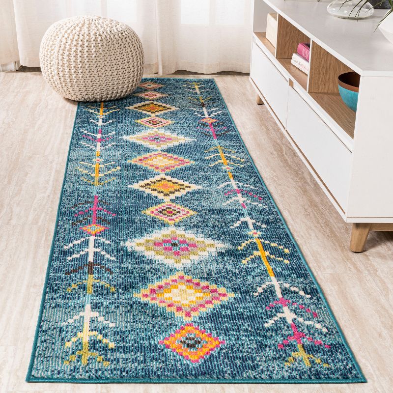 Dark Blue Multi Geometric Synthetic Runner Rug 2'-3" x 8'