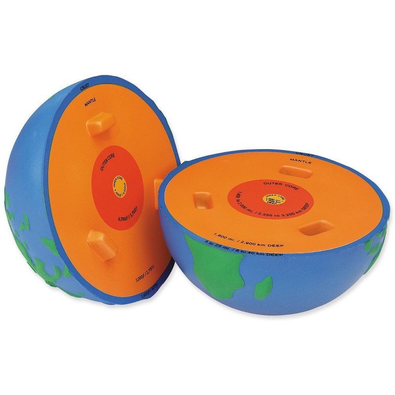 Educational Foam Cross-Section Earth Model for Kids