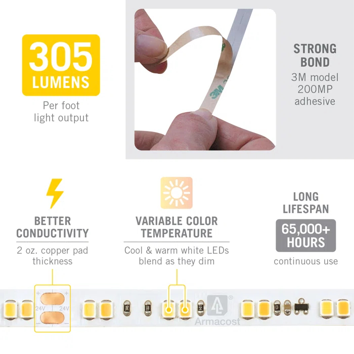 RibbonFlex Pro Dim-to-Warm, 24V, 1800K-3000K, 60+60LEDs/M, IP20, 2.5M Under Cabinet Strip Light