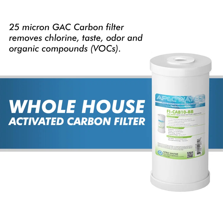 Replacement Filter