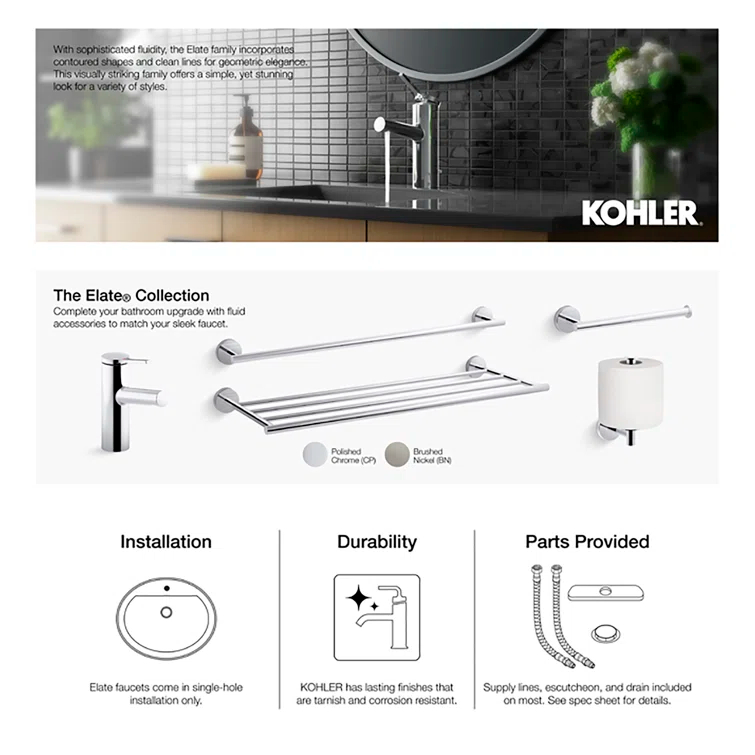 Components Hotelier