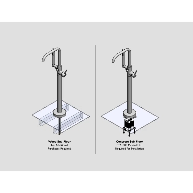 Contento™ Single Handle Floor Mounted Freestanding Tub Filler