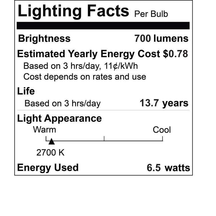 70 Watt Equivalent T6 E11/Mini Candelabra Dimmable LED Bulb