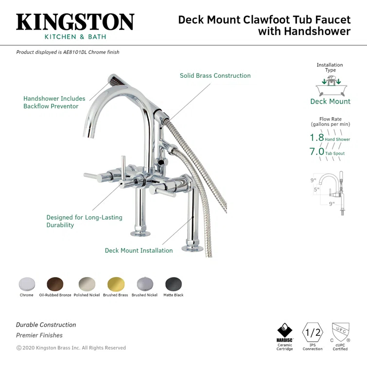 Kingston Brass Concord Three-Handle 2-Hole Deck Mount Clawfoot Tub Faucet with Hand Shower