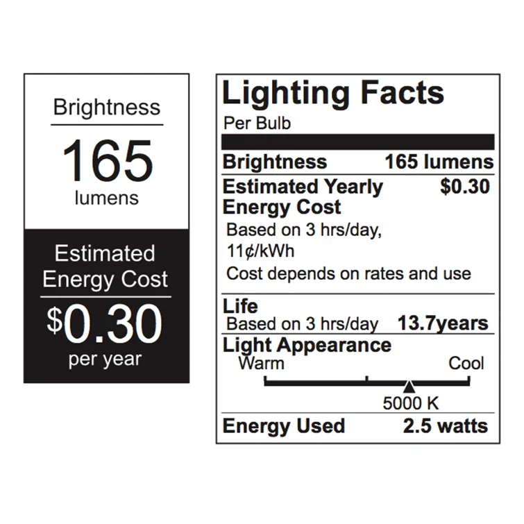 2.5W (25 Watt Equivalent) B10 LED, Non-Dimmable Light Bulb, E12/Candelabra Base
