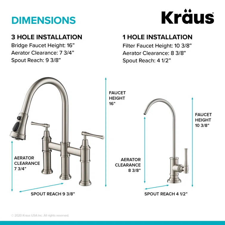Kraus Allyn Transitional Bridge Kitchen Faucet and Water Filter Faucet Combo