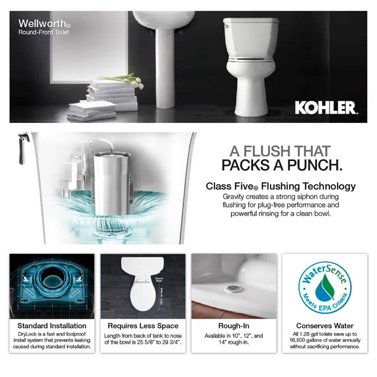 Wellworth® 1.6 GPF Round Two-Piece Toilet (Seat Not Included)
