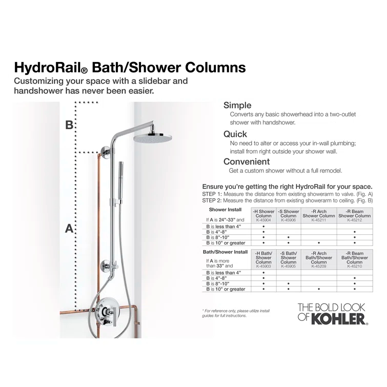 Hydrorail -S Shower Column
