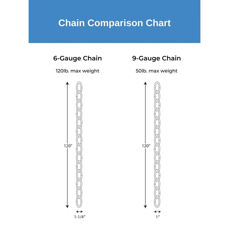 10' of 9 Gauge Chain