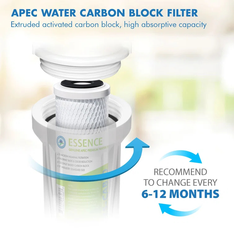 Replacement Filter