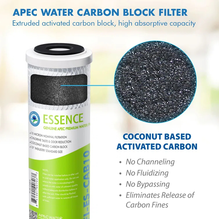 Replacement Filter