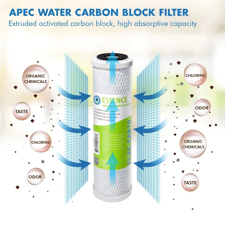 Replacement Filter