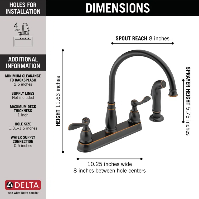 Windemere Two-Handle Kitchen Sink Faucet with Side Sprayer, 3-Hole Kitchen Faucet