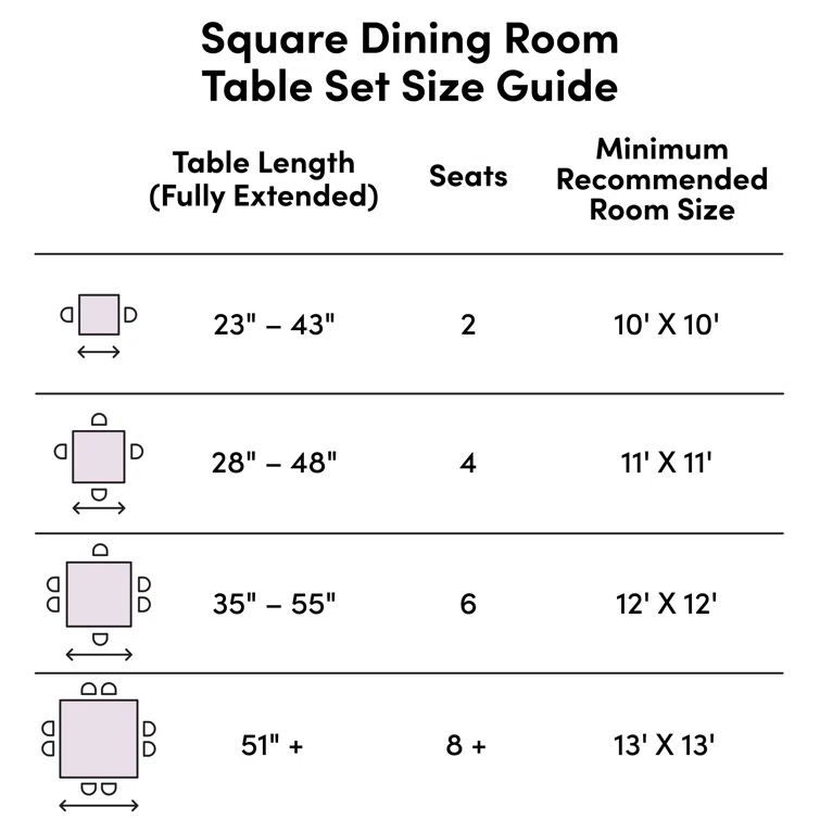 Murphy 5 Piece Dining Set