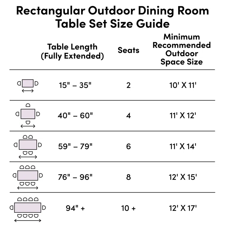 Farrah 86'' Rectangular 4 - Person Outdoor Dining Set