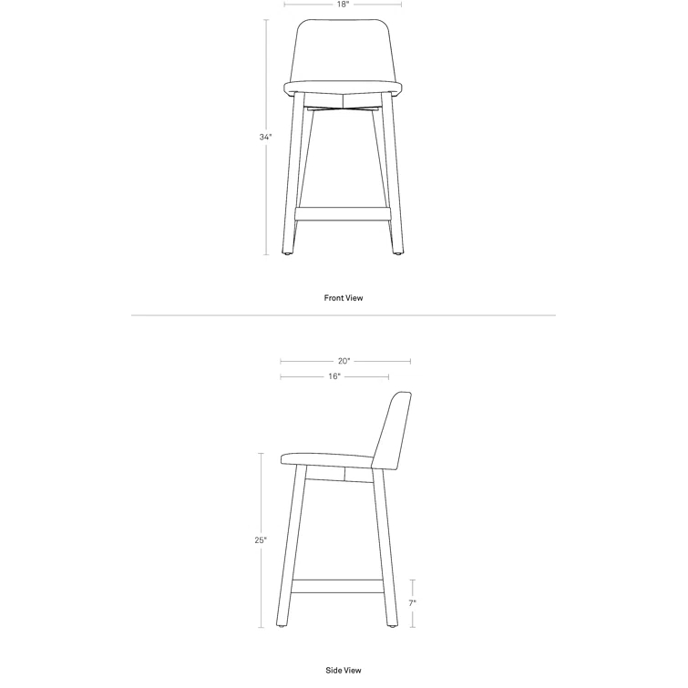 Chip Stool