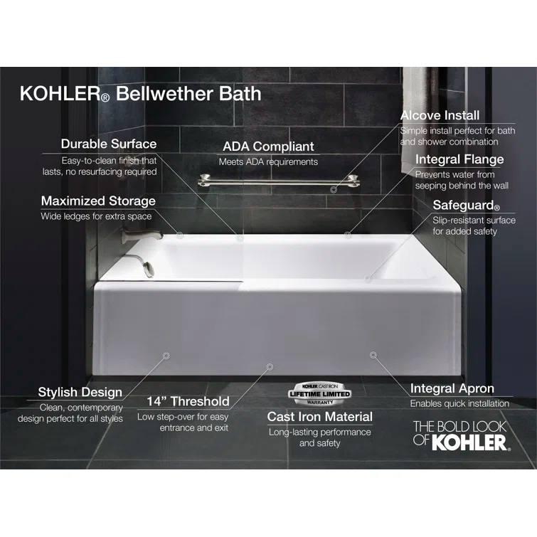 Bellwether® 60" x 30.25" Alcove Soaking Cast Iron Bathtub