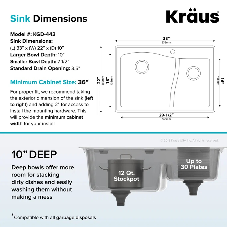 Kraus KRAUS Quarza™ 33" L Dual Mount 60/40 Double Bowl Granite Kitchen Sink and Strainers KGD-442WHITE-PST1-WH
