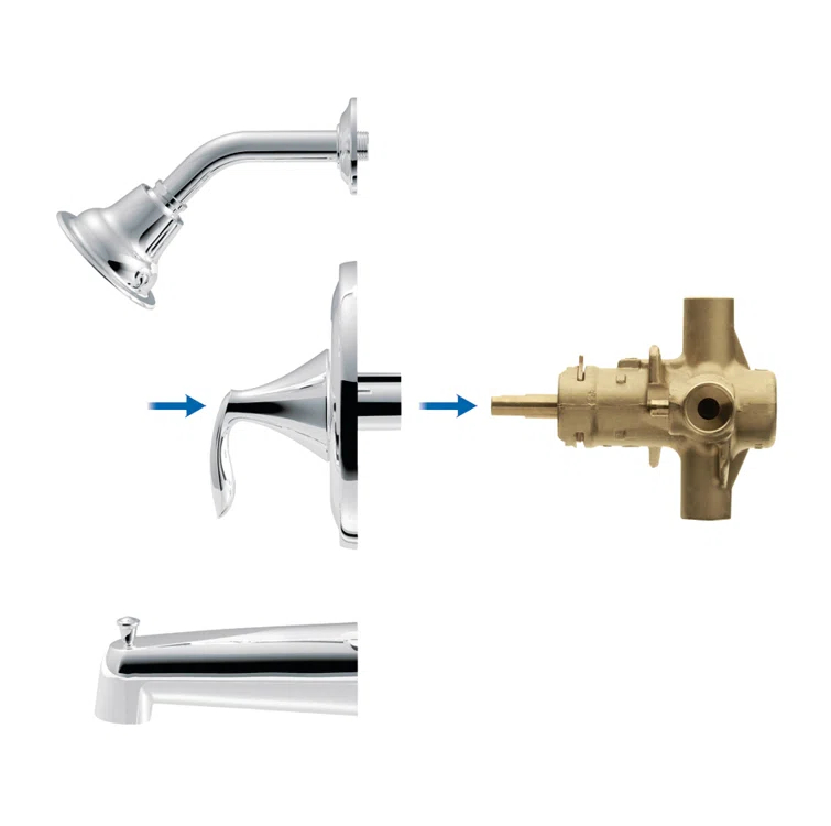 M-Pact Posi-Temp CC Connection Pressure Balancing Valve with Safety Stop