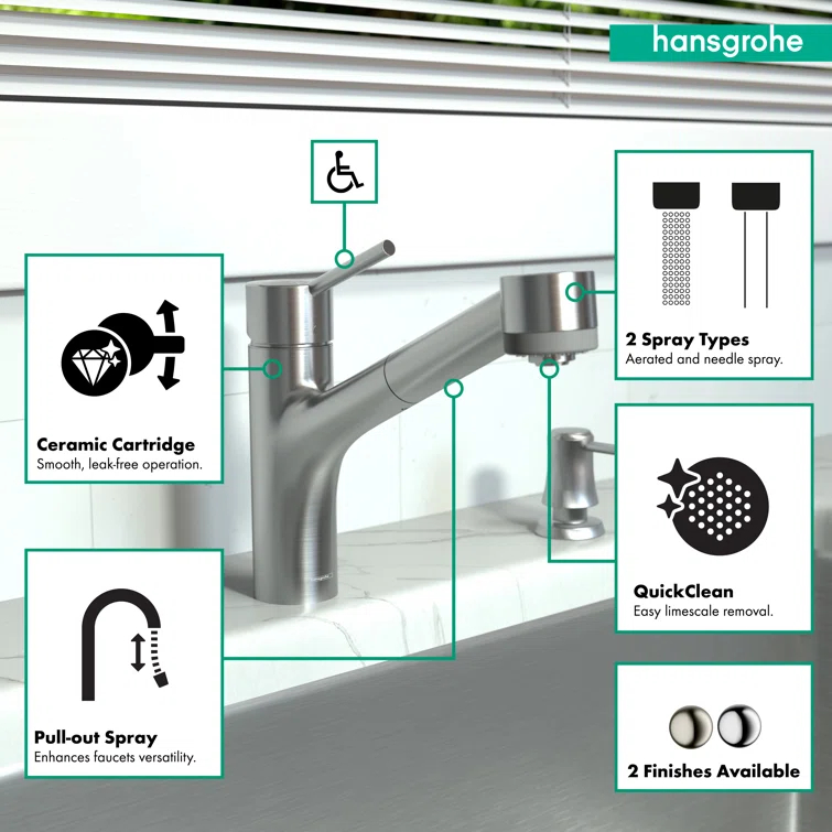 Talis S Pull Out Single Handle Kitchen Faucet