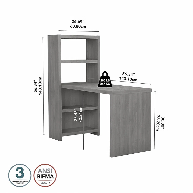 Echo Desk