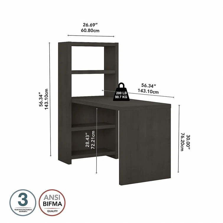 Echo Desk