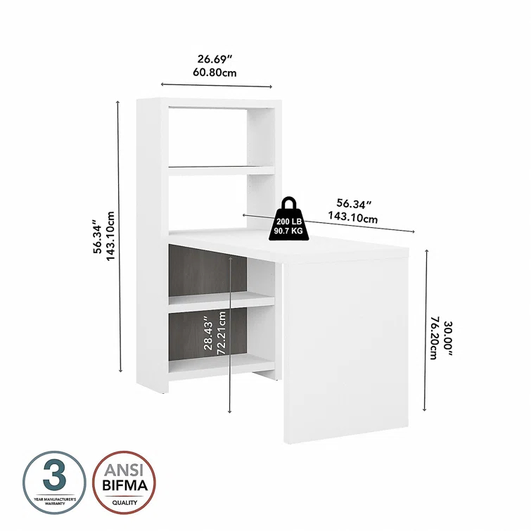 Echo Desk