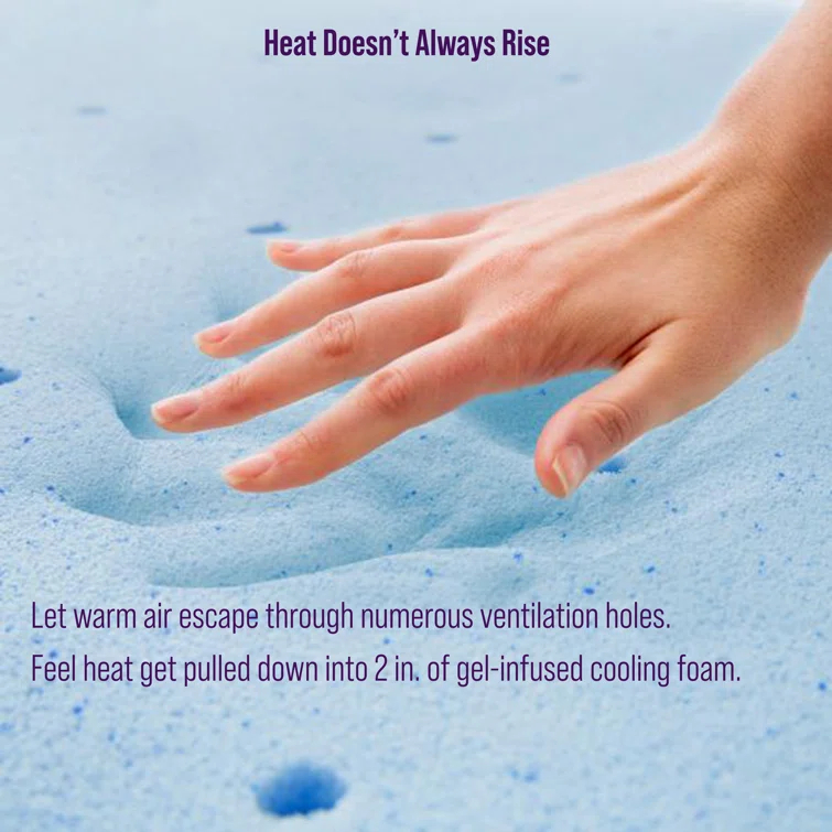 10'' Elizabeth, Cooling Gel Infused Memory Foam Mattress