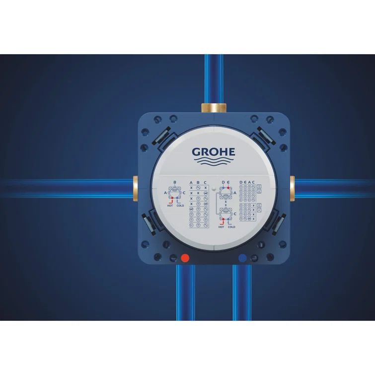 Grohtherm Thermostatic Complete Shower System