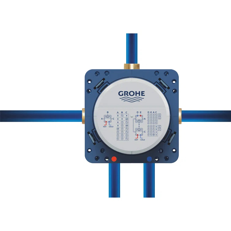 Grohtherm Thermostatic Complete Shower System