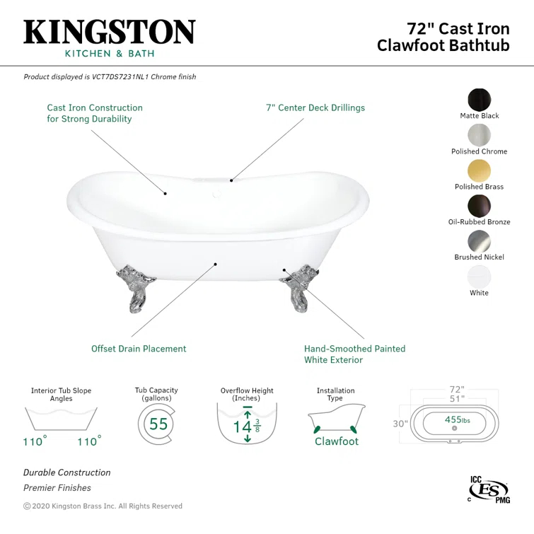 Kingston Brass Aqua Eden 72-Inch Cast Iron Oval Double Slipper Clawfoot Tub (7-Inch Faucet Drillings)