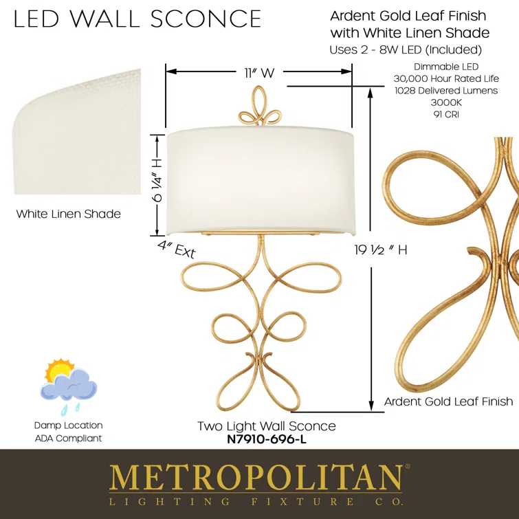 Gianella Steel LED Flush Mounted Sconce