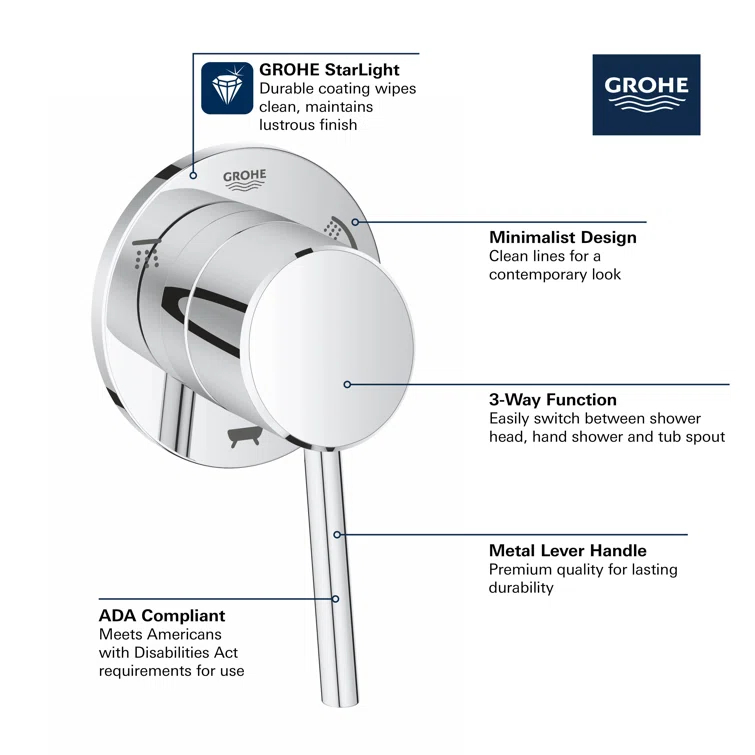 Concetto™ Single Handle 3-Way Diverter Shower Faucet Trim Only
